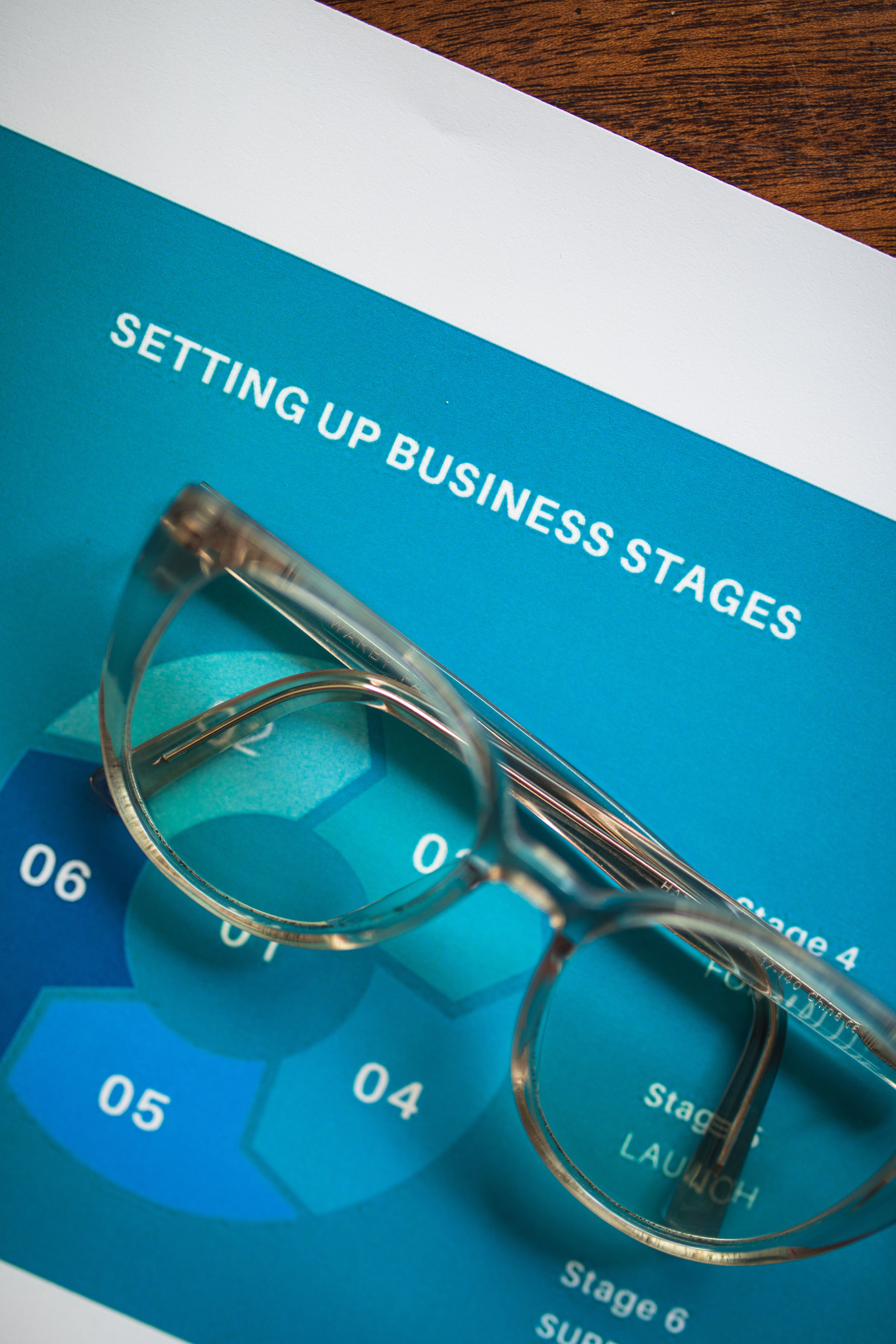 Management & Strategy Consulting